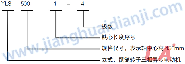 YLS系列高壓立式三相異步電動機(jī)型號意義 - 六安江淮電機(jī)有限公司