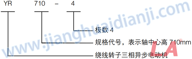 YR系列大型高壓三相異步電動機(jī)型號意義 - 六安江淮電機(jī)有限公司