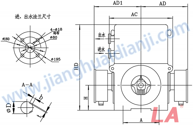 YRKS系列大型高壓三相異步電動(dòng)機(jī)外形及安裝尺寸圖(YRKS710-800 IP44、IP54、IP55) - 六安江淮電機(jī)有限公司