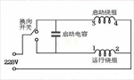 為什么三相電機(jī)可以轉(zhuǎn)換成單相電機(jī)之后還可以工作？ - 六安江淮電機(jī)有限公司