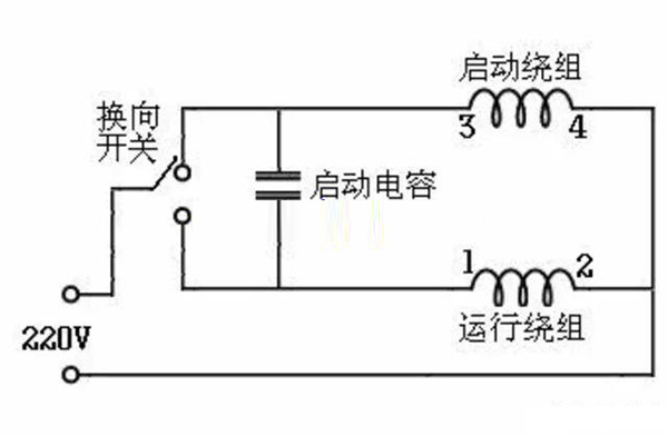 為什么三相電機(jī)可以轉(zhuǎn)換成單相電機(jī)之后還可以工作？