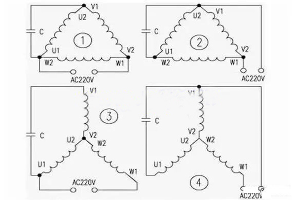 為什么三相電機(jī)可以轉(zhuǎn)換成單相電機(jī)之后還可以工作？