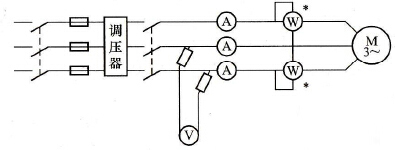 六安電機(jī)廠告訴您三相異步電機(jī)空載試驗(yàn)是怎么回事？